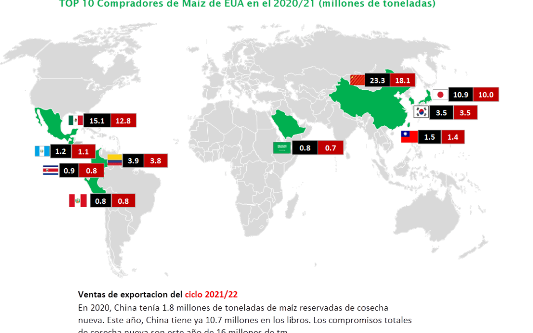Ventas semanales de exportación de EUA en el 2020/21, 16 de julio: GCMA